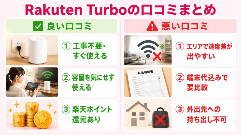楽天ホームルーター「Rakuten Turbo」の口コミ・評判は？メリット・デメリットと他社比較も紹介 | GMOとくとくBB通信